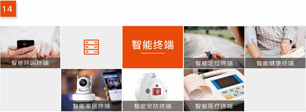 杰佳通智慧養老系統-智能終端